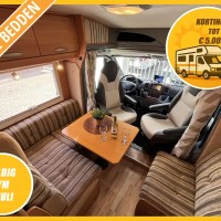 Chausson Welcome 95 uit 2008 Foto #1