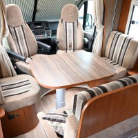Chausson Sweet Maxi incl Fietsdrager Zonnepaneel MaxxFan et Foto #7