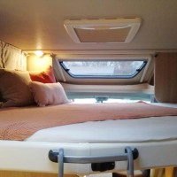 Sunlight T68  frisse uitstraling, 4 pps Foto #4