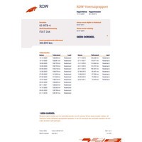 Chausson Welcome  8 alkoof 4 persoons Foto #8