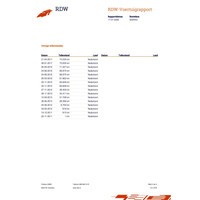 Volkswagen CALIFORNIA automaat in top staat van 1 eigenaar Foto #4