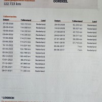 Fiat Ducato campers FIAT DUCATO uit 2017 Foto #19