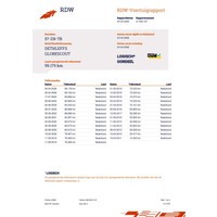 Dethleffs GLOBESCOUT met levelsysteem en waterfilter Foto #8